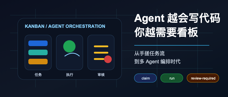 Agent 任务面板主视觉