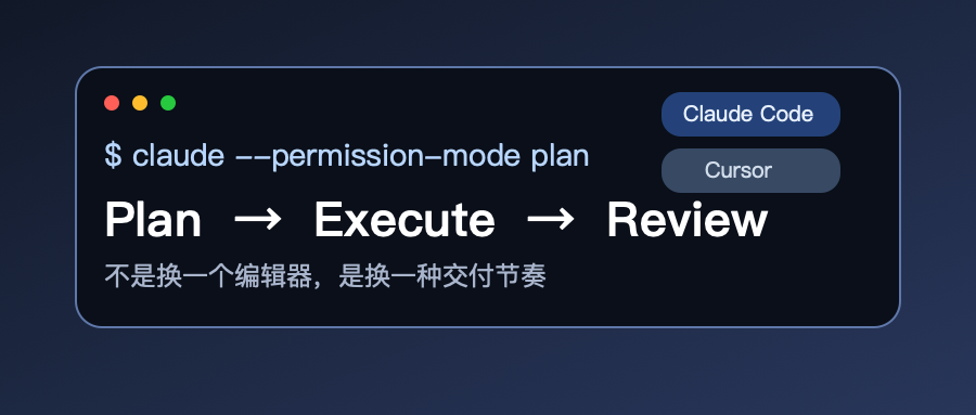 Claude Code 工作流