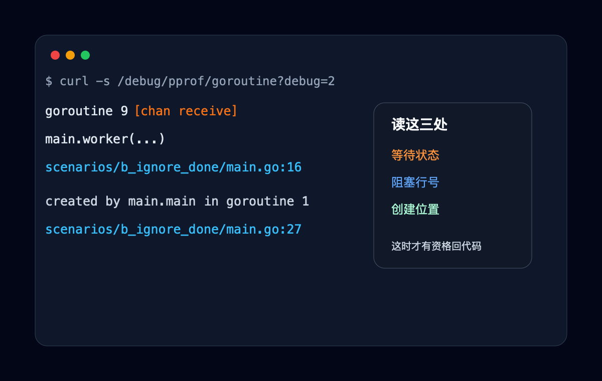 pprof goroutine 输出解读