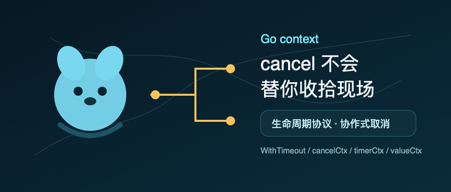 Go context 调用链生命周期封面